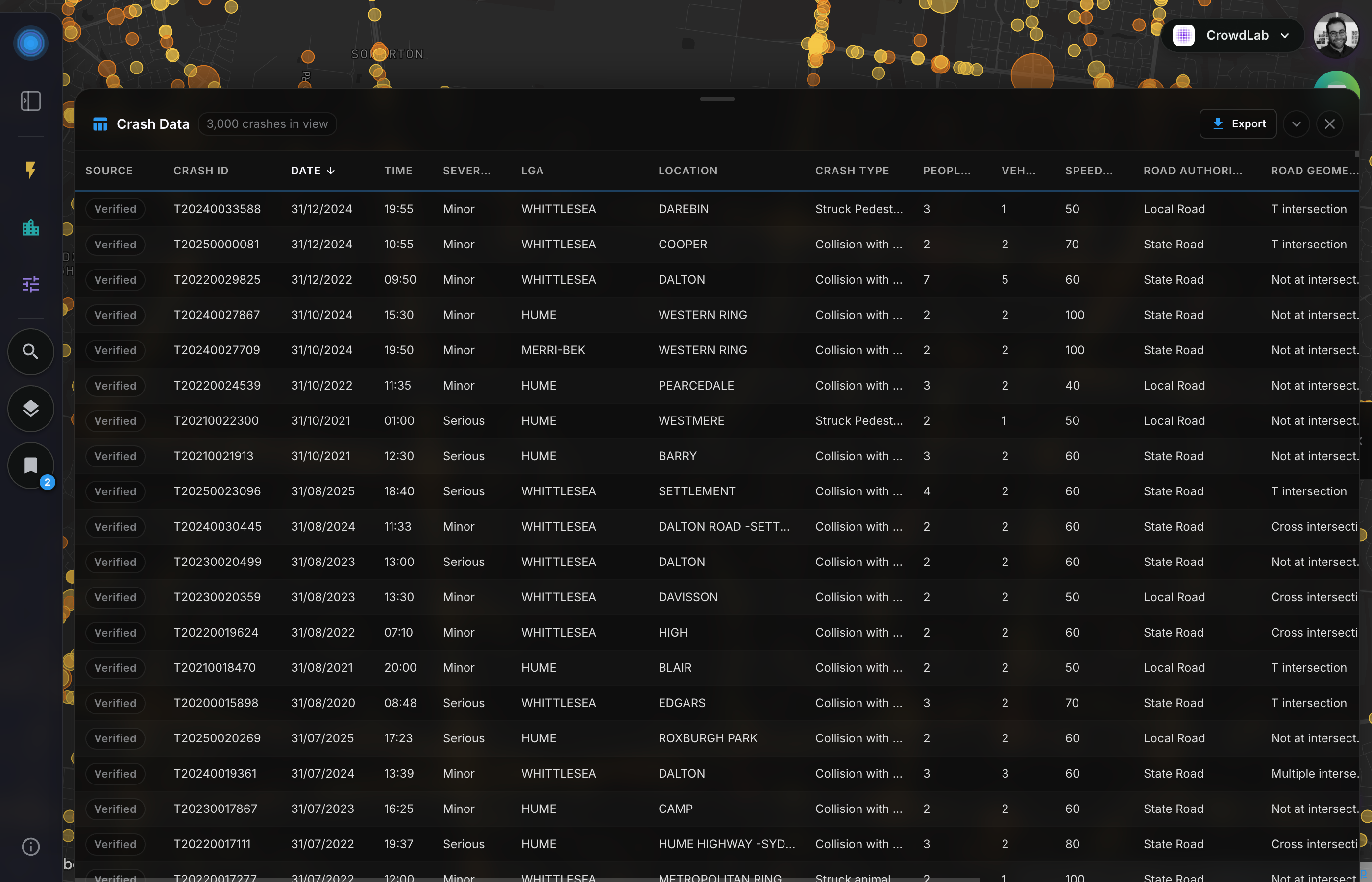 CrashDash crash summary, data table and export options including CSV and GeoJSON.
